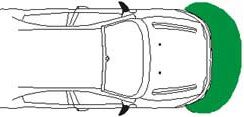 Sensore di parcheggio EPS-STRIP FRONT Zona Verde